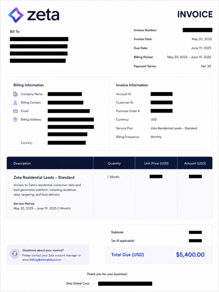 Redacted Zeta Residential Leads invoice — one month of compliant residential consumer identity data at $5,400.